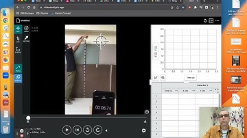 Video Analysis Free fall example