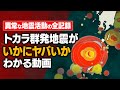 【トカラ列島群発地震】全ての地震を可視化してみたら想像を絶するヤバさだった（2025年6月〜7月）