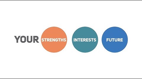 Exploring Career Paths with the Agile Work Profiler