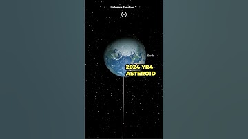 If asteroid 2024 YR4 hit Earth. #cosmoknowledge #space #asteroid #asteroid2024yr4 #asteroidimpact