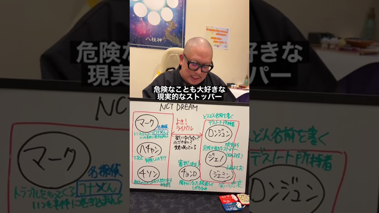 【徹底解説】NCTDREAM #占い ＃恋愛#相性