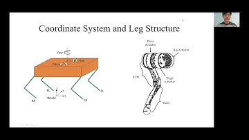 quadruped robot of reinforcement learning to traverse complex terrain