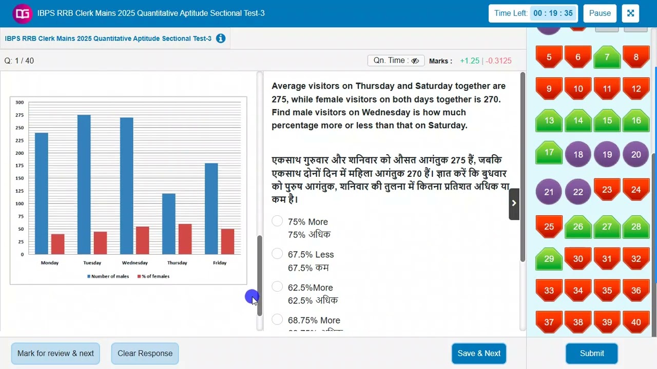 17/33🎯🔥RRB CLERK MAINS QUANT SECTIONAL TEST-3🔥TESTBOOK✅ 