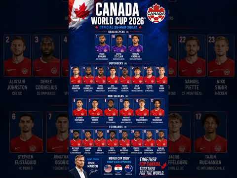 Canada 2026 world cup Squad #football #worldcup #canada