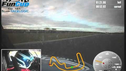 Anglesey Fun Cup 2012, Julian