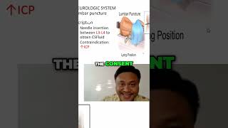NCLEX Diagnostic Tests  Master Lumbar Puncture & Informed Consent