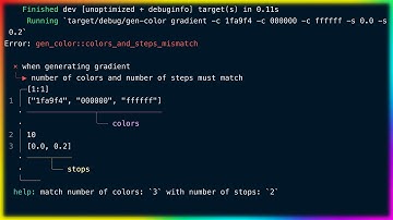 Fancy error reporting with miette