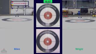 Tuesday Evening - B: Miles v. Wright - 4/21/2026