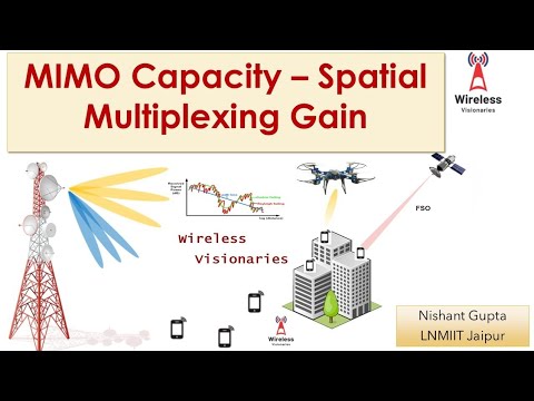MIMO Capacity - V (Spatial Multiplexing Gain) - YouTube