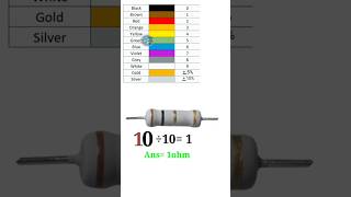 1 ohm resistor colour code trick #vairal #electronic #electricalindia #vairalshort #voltagedrop