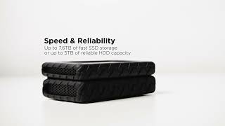 Glyph Production Technologies: Portable (SSD or HDD)  Glyph Blackbox Plus for on set or at home