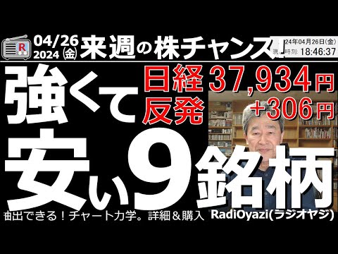 【投資情報(株チャンス)】日銀利上げなしで日経反発！ドル円も最高値更新！●強くて安い銘柄：6146ディスコ、3086Jフロント、6920レーザ、4063信越化学、6592マブチ、他●歌：投資家エレジー