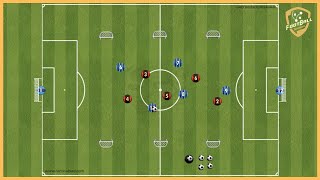 Game on 6 small goals with a transition to a game on 2 large goals defended by goalkeepers screenshot 4