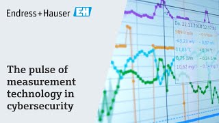 The pulse of measurement technology in cybersecurity | #EndressHauser70