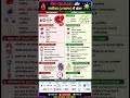 प्रयोगशाला परिचारक/रक्त और लसीका में क्या अंतर है?सिर्फ 1 मिनट में जानिए