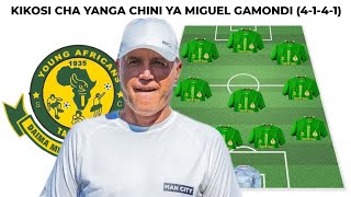 HIKI NDIYO KIKOSI KIPYA CHA YANGA KWENYE MFUMO (4-1-4-1) KAMA USAJILI WA MIGUEL GAMONDI UKIKAMILIKA