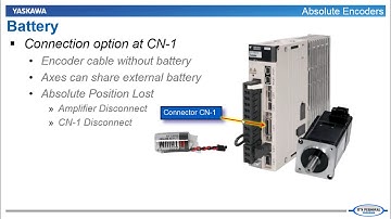 Absolute Encoders (MotionWorks IEC Hardware Configuration Basics)
