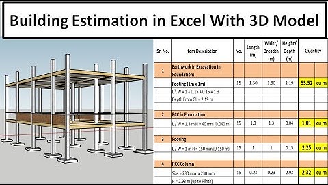 Building Estimation || House Estimate | Building Estimate in Excel | Estimation of Building 2022