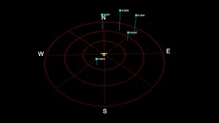 Radar3D for Pilot Aware Demo