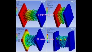 ANSYS WB Static Structural - Extension, compression, torsion and bending tests on a rubber sponge