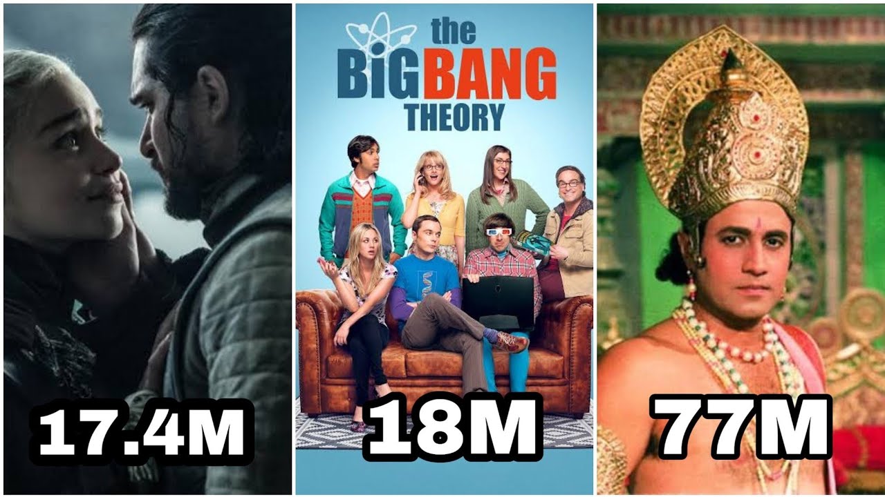 77 Million Ramayana is world's most watched show break's all records