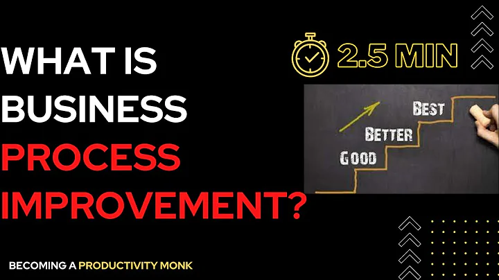 2.3 What is BPI  Business Process Improvement  and Why BPI?