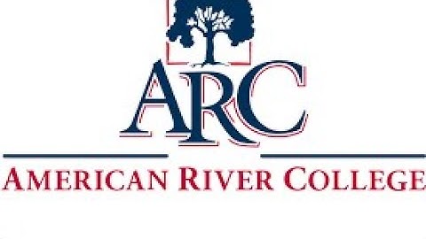 Chapter 3 Section 3.5 Graphing Rational Functions