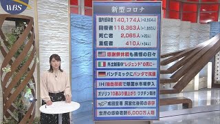 11月26日のコロナ関連ニュースまとめ