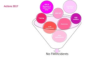 Fireforum Awards 2017   C14