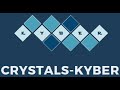 Crystals-Kyber: A Leading Post-Quantum Cryptography Algorithm 🔐