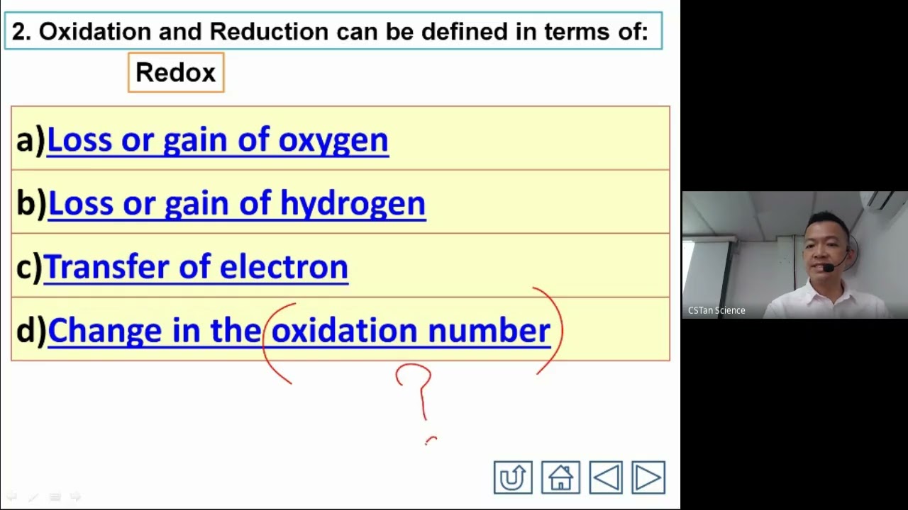 Form 5 Chemistry CSTan 2025 First Lesson