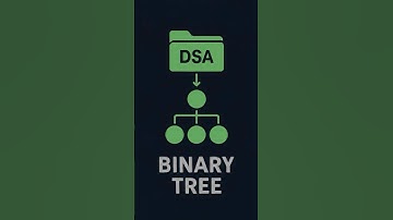 Binary Tree Algorithm in DSA