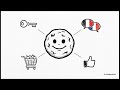 Cookies vs. Cache: Der Unterschied einfach erklärt