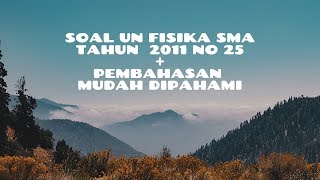 7  Soal UN Fisika Tahun 2011 No 25 Momentum Dan Impuls
