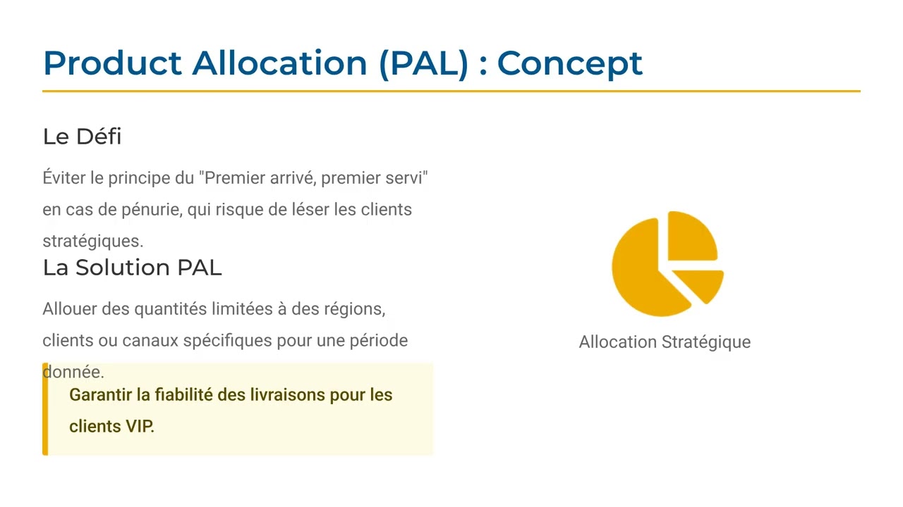 Advanced Available To Promise aATP