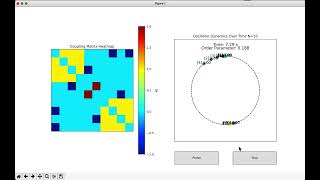 Interactive Kuramoto model with inhomogeneous coupling