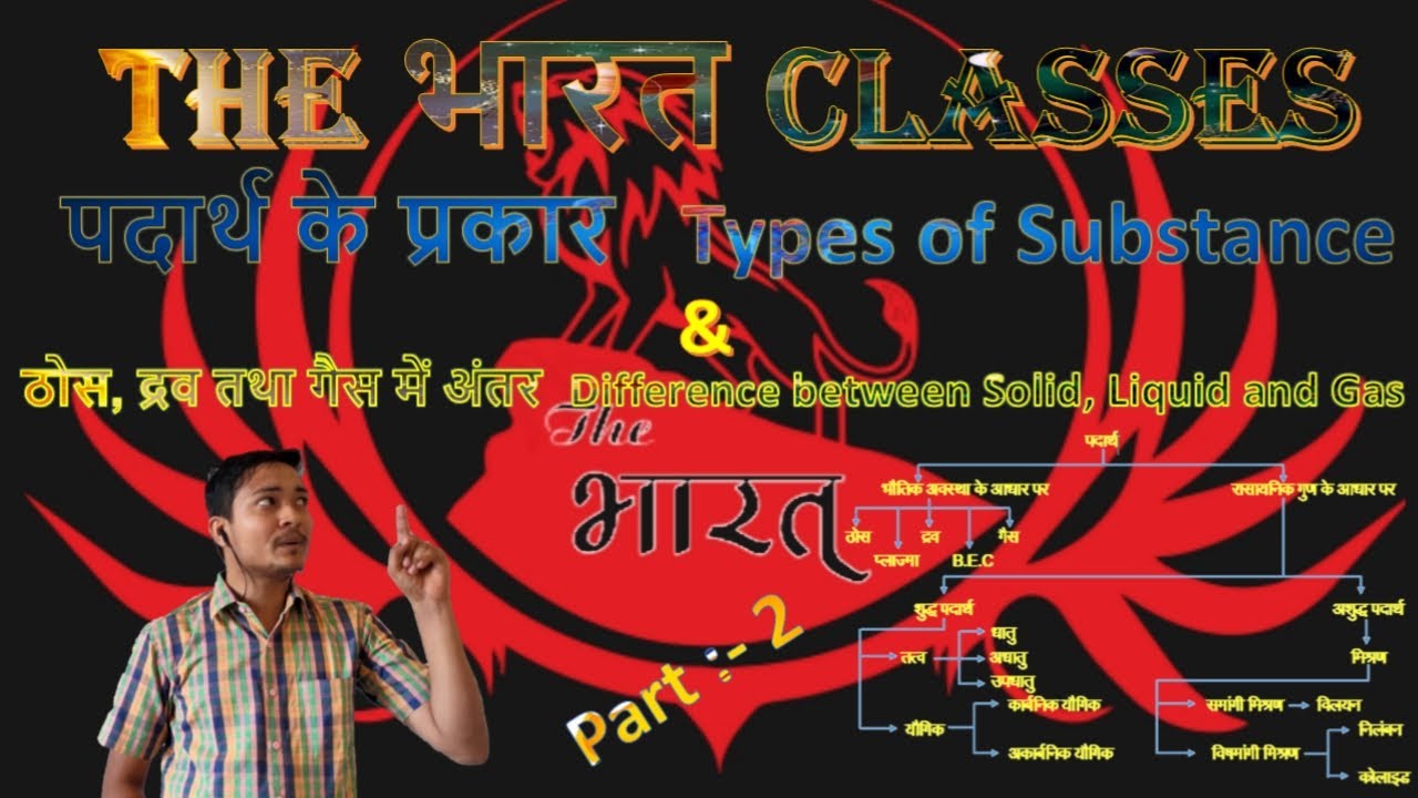 पदार्थ के प्रकार और ठोस-द्रव-गैस में अंतर Types of Substance & Difference b/w Solid, Liquid and
