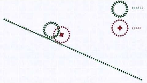 Pure Rolling - Hollow vs Solid - Dax Phyz simulation