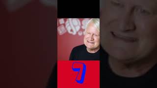 Celebrity 7 facts about Charles Martinet a.k.a the voice of Mario Profile
