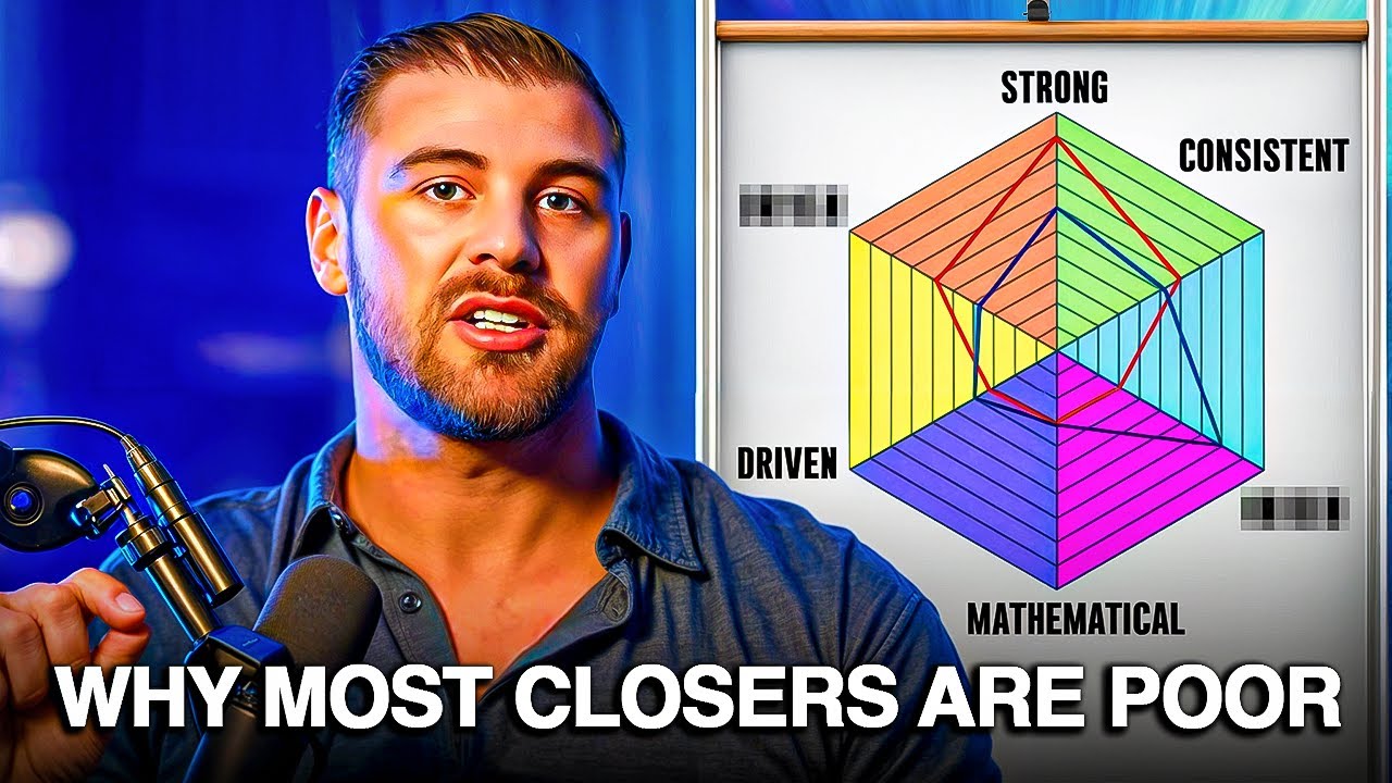 The Brutal Truth Every High Ticket Closer Needs To Hear About Getting Rich In Sales