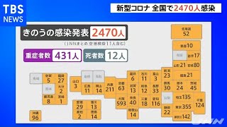 全国で２４７０人の感染発表、大阪は５９３人