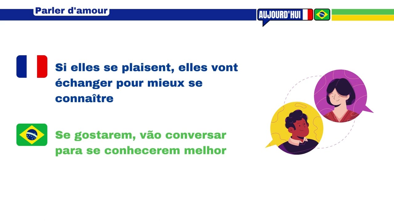 Falando de amor em francês - Parler d'amour en français