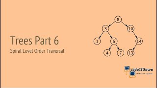Trees Part 6 | Spiral Level Order Traversal | codeItDown