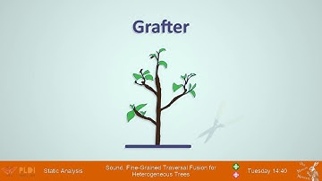 Sound, Fine-Grained Traversal Fusion for Heterogeneous Trees