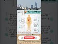 اعرف خمسة علامات تدل علي تراكم الدهون علي الكبد غذاء صحي خسارة الوزن الكبد