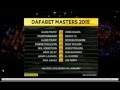 Snooker MASTERS 2015 - Live Draw @UK Championship's final ...