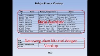 Cara mudah belajar rumus vlookup, kami sertakan file excel sebagai
referensi
https://drive.google.com/open?id=1kfdpbwotfvc6y6kf7ao7lg0ykb4x4_ri