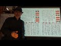 易経一日一話No1108　26791003 　易占カード演習 08