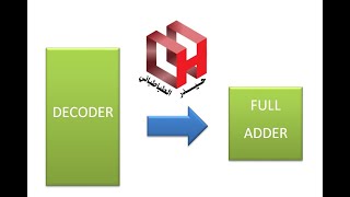 design full adder by using decoder تصميم فول ادر باستخدام الديكودر