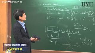 20140421 고급양자역학 15강 Connection Between Spin Statistic